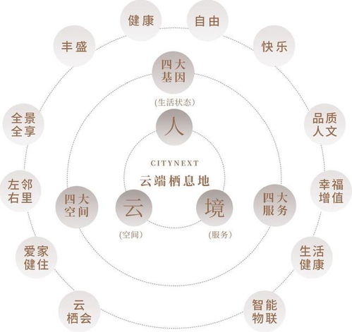 祥生地產集團榮獲2020年度品質地產綜合企業金磚獎，并強化信息系統運行維護服務